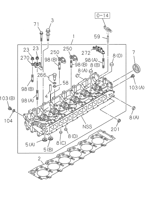 Partial Engine